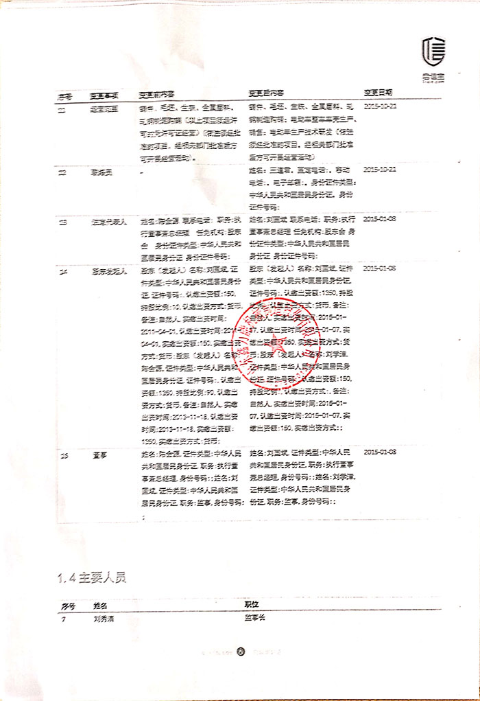 信用中國